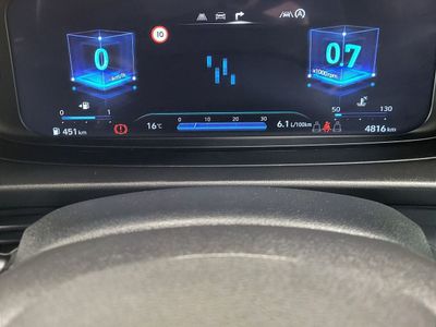 2026 Hyundai i20