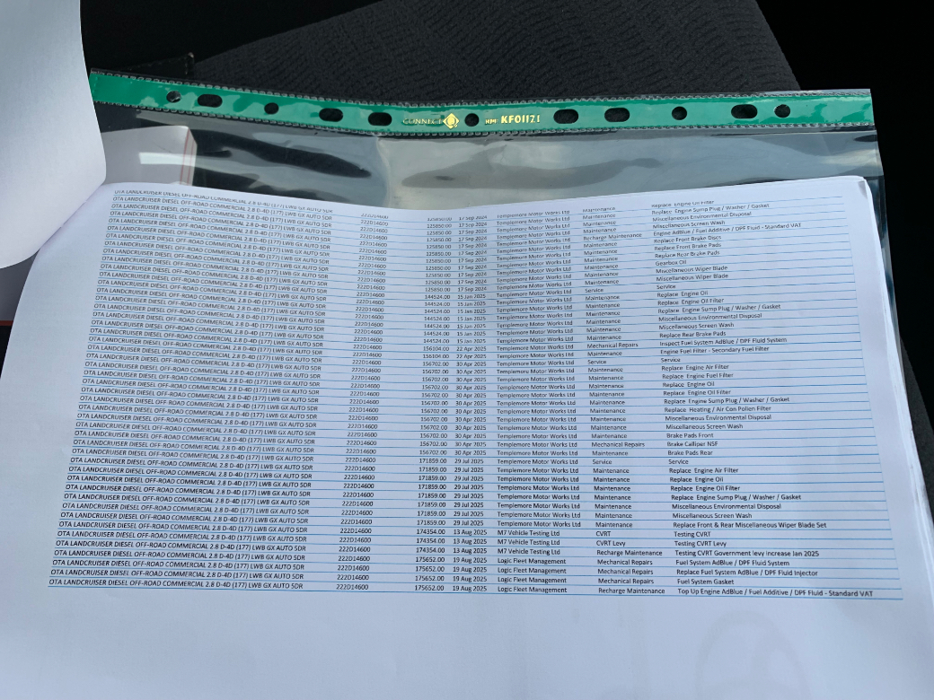 2022 Toyota Landcruiser