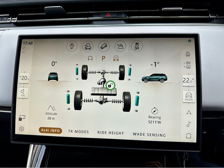 2024 Land Rover Range Rover Sport