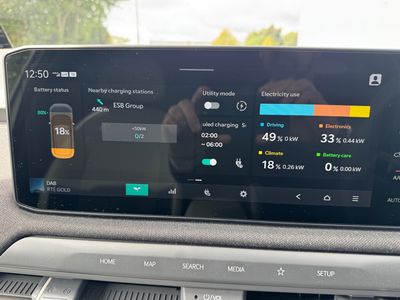 2025 Kia EV3