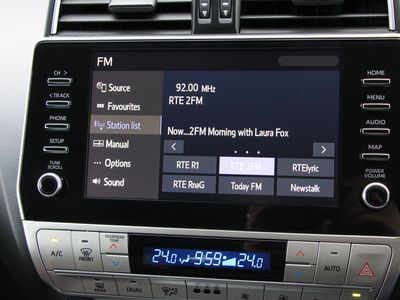 2021 Toyota Landcruiser