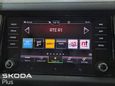2024 Skoda Kodiaq