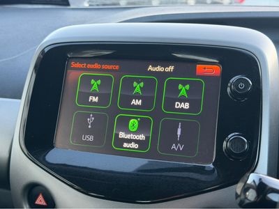 2015 Citroen C1
