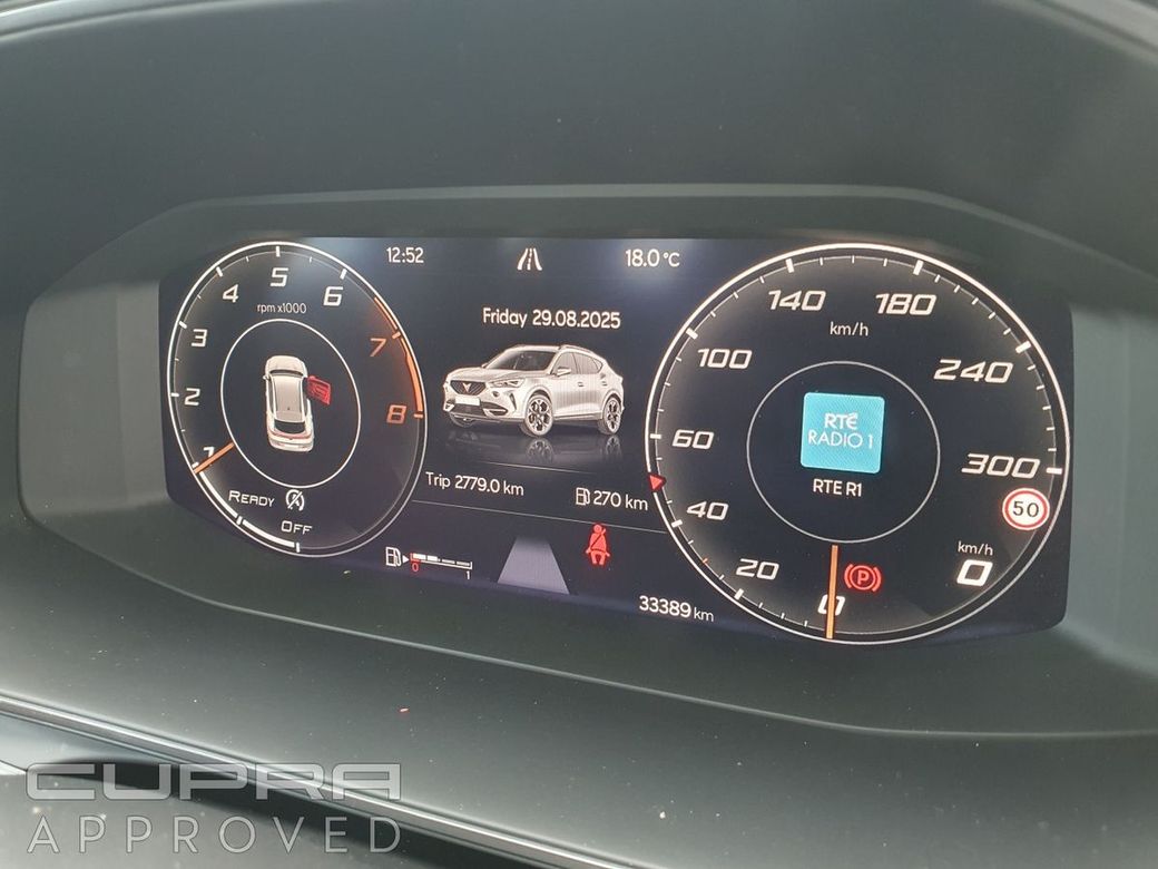 2022 Cupra Formentor