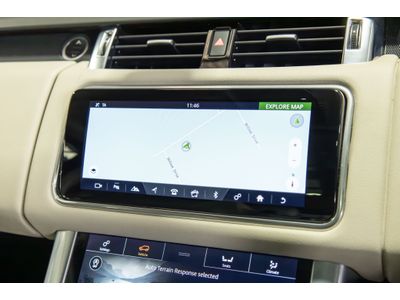 2021 Land Rover Range Rover Sport