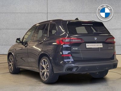 2021 BMW X5