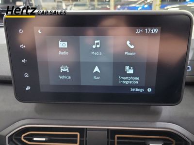 2024 Dacia Jogger