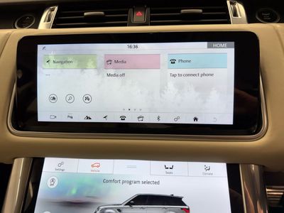 2021 Land Rover Range Rover