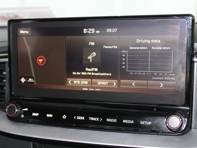 2021 Kia XCeed
