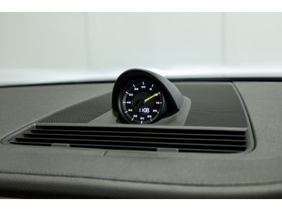 2018 Porsche Panamera