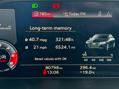 2020 Audi A4