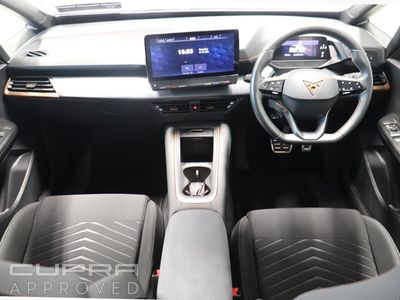2023 Cupra Born