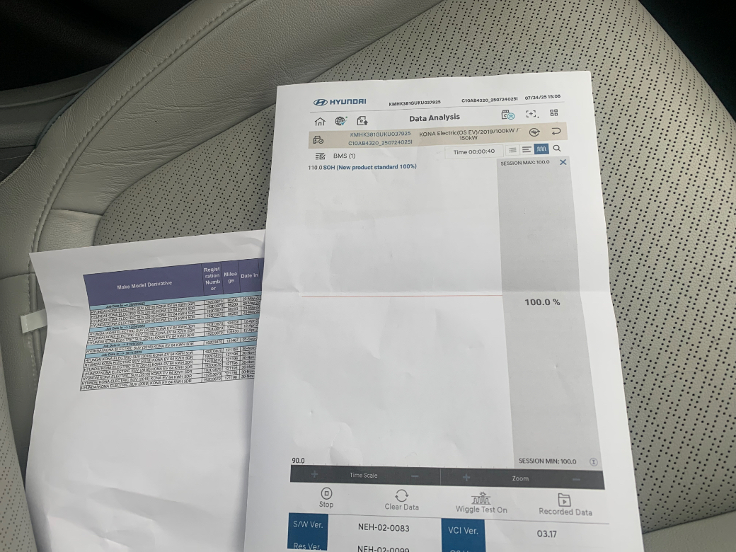 2019 Hyundai Kona