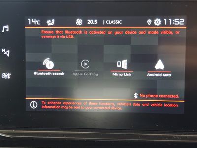 2022 Citroen C3