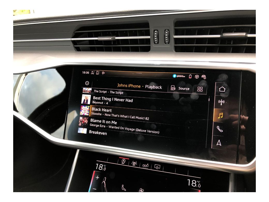 2021 Audi A6