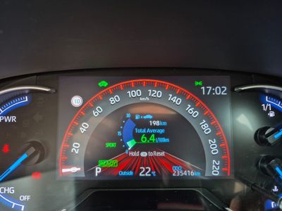 2022 Toyota Rav4