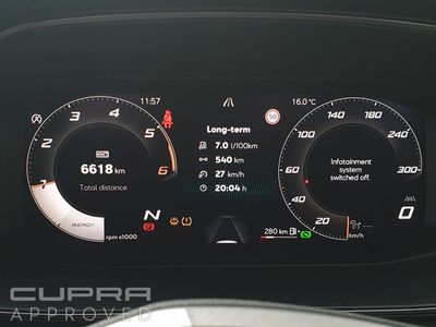 2025 Cupra Formentor