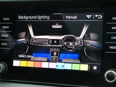 2024 Skoda Kodiaq