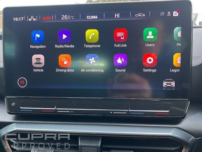 2023 Cupra Formentor