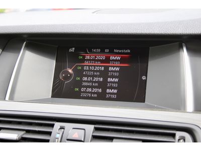 2015 BMW 5 Series