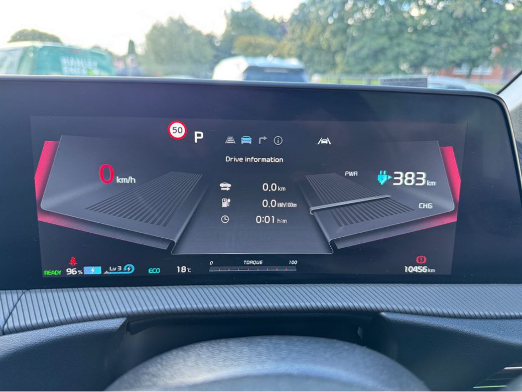 2025 Kia EV6