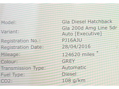 2016 Mercedes-Benz GLA Class