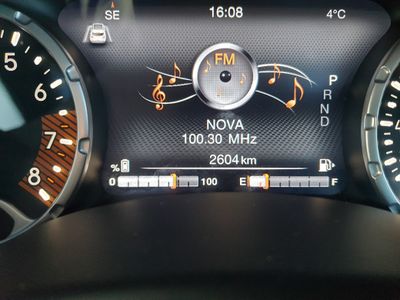 2024 Jeep Renegade