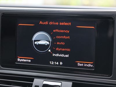 2017 Audi A6