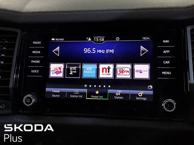 2024 Skoda Kodiaq