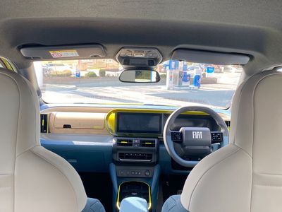 2026 Fiat Grande Panda