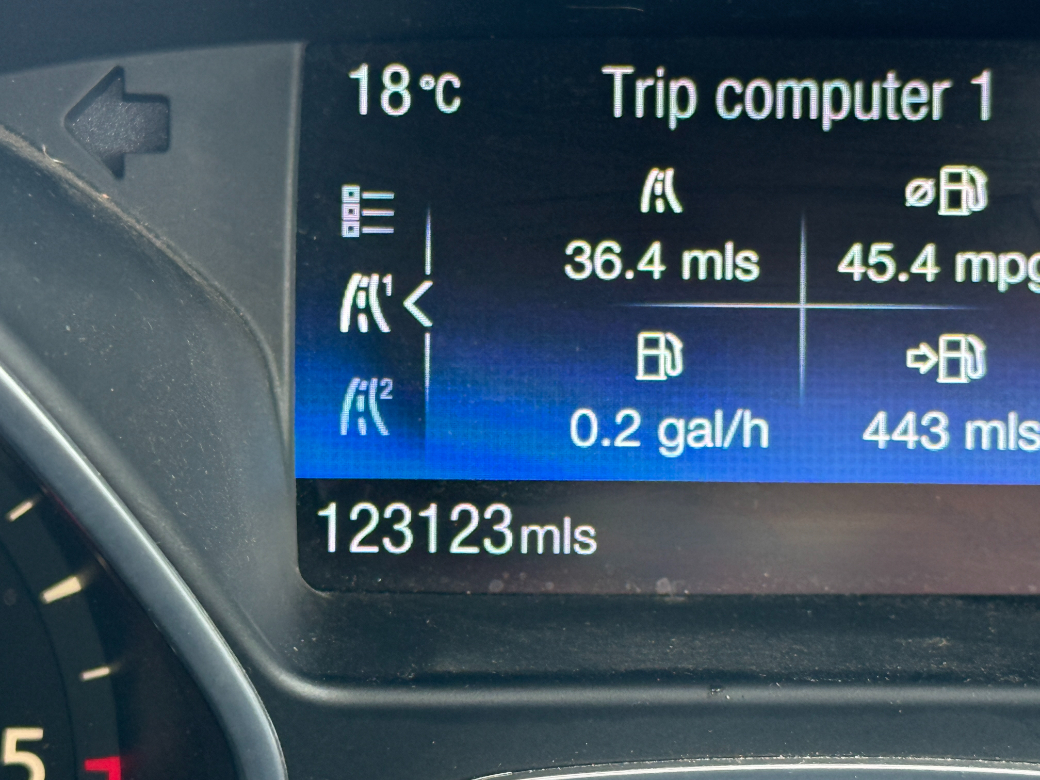 2015 Ford Focus