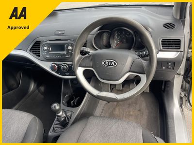2011 Kia Picanto