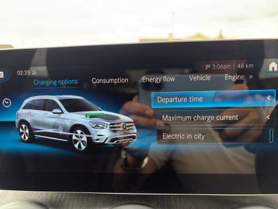 2020 Mercedes-Benz GLC Class