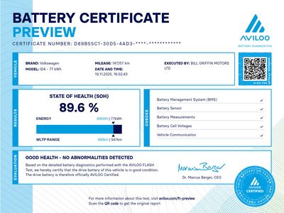 2021 Volkswagen ID.4