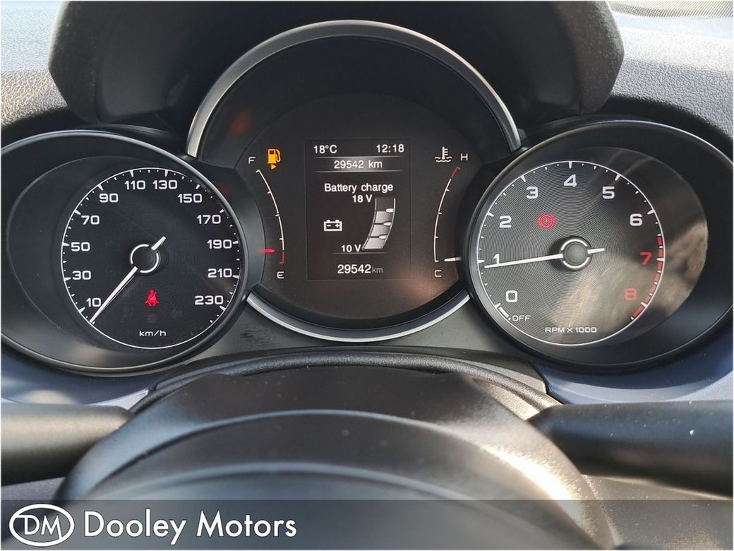 2023 Fiat 500X