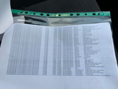 2022 Toyota Landcruiser