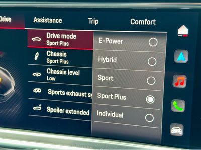 2022 Porsche Panamera