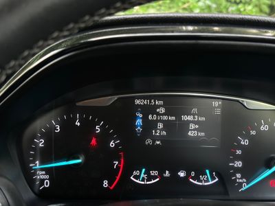 2019 Ford Fiesta