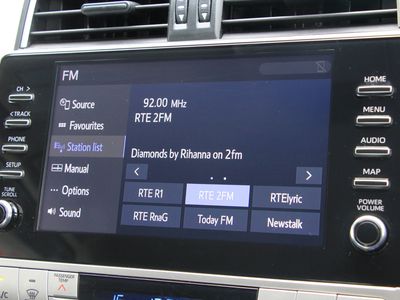 2023 Toyota Landcruiser