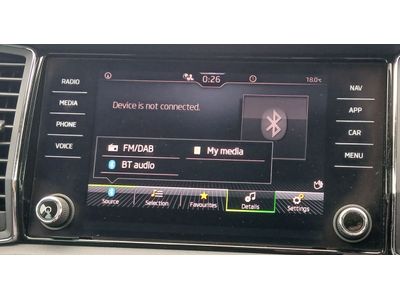 2021 Skoda Kodiaq