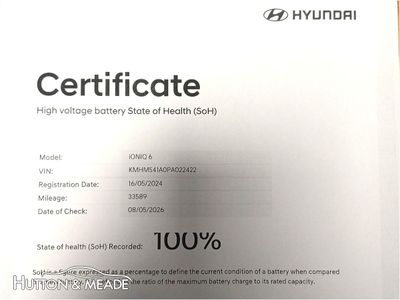 2024 Hyundai Ioniq 6