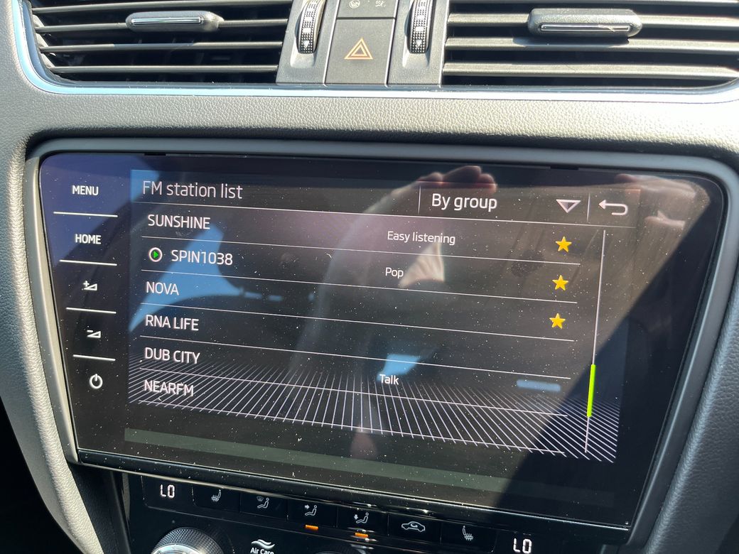 2020 Skoda Octavia