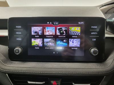 2023 Skoda Fabia
