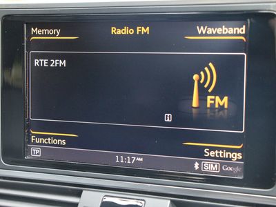 2015 Audi A6