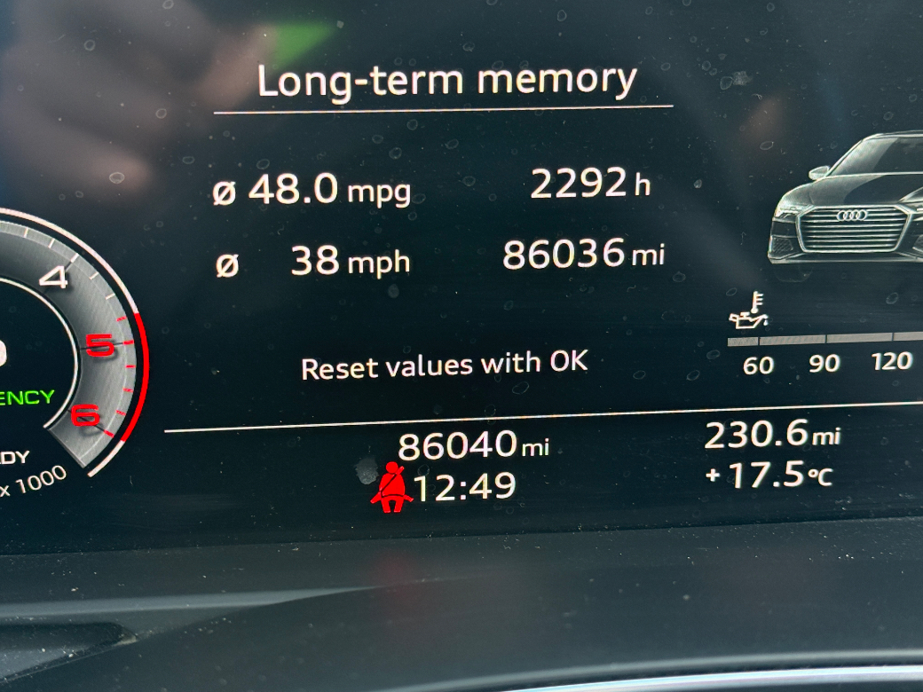 2023 Audi A6