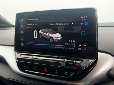 2021 Volkswagen ID.4