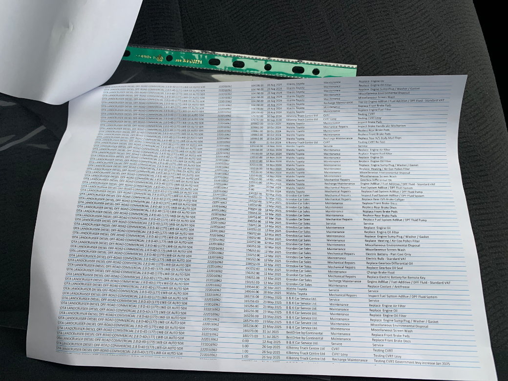 2022 Toyota Landcruiser