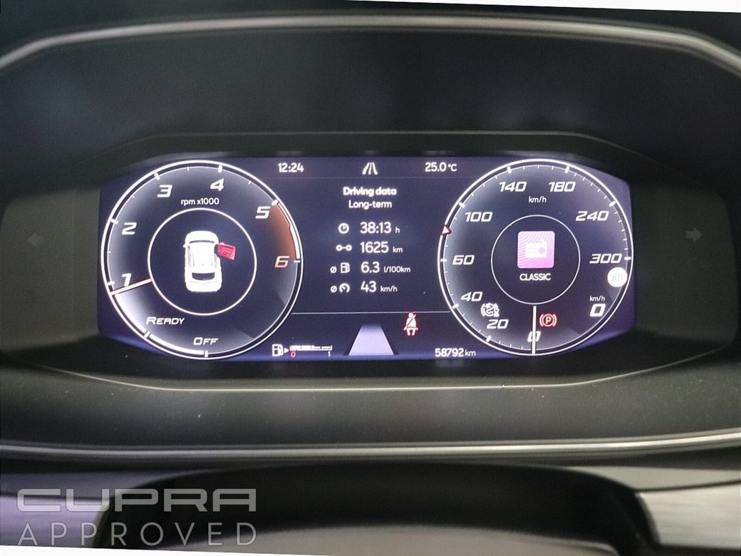 2022 Cupra Formentor