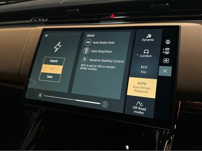 2024 Land Rover Range Rover Sport