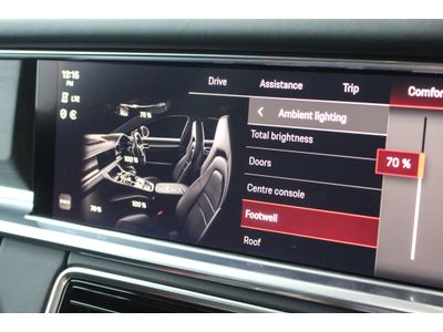 2023 Porsche Panamera